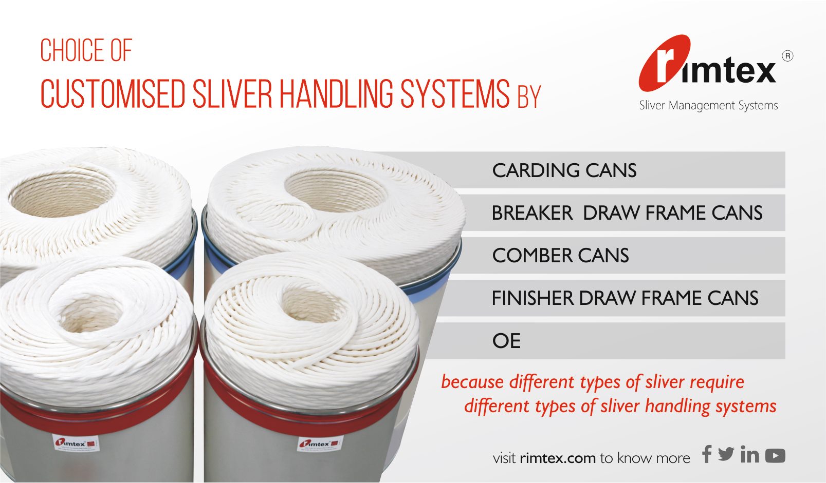 Customised Sliver Handling Systems, Type of Sliver, spinning process
